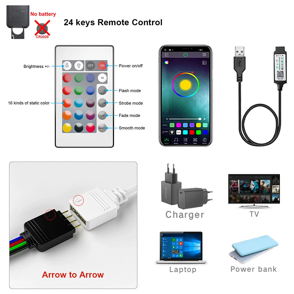 Bandă LED flexibilă Bluetooth USB, 5050 SMD, 5V