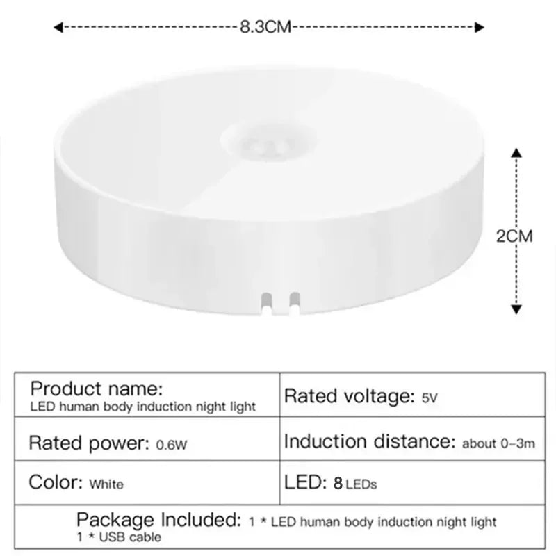 Lampă de noapte LED cu senzor de mișcare, reîncărcabilă prin USB