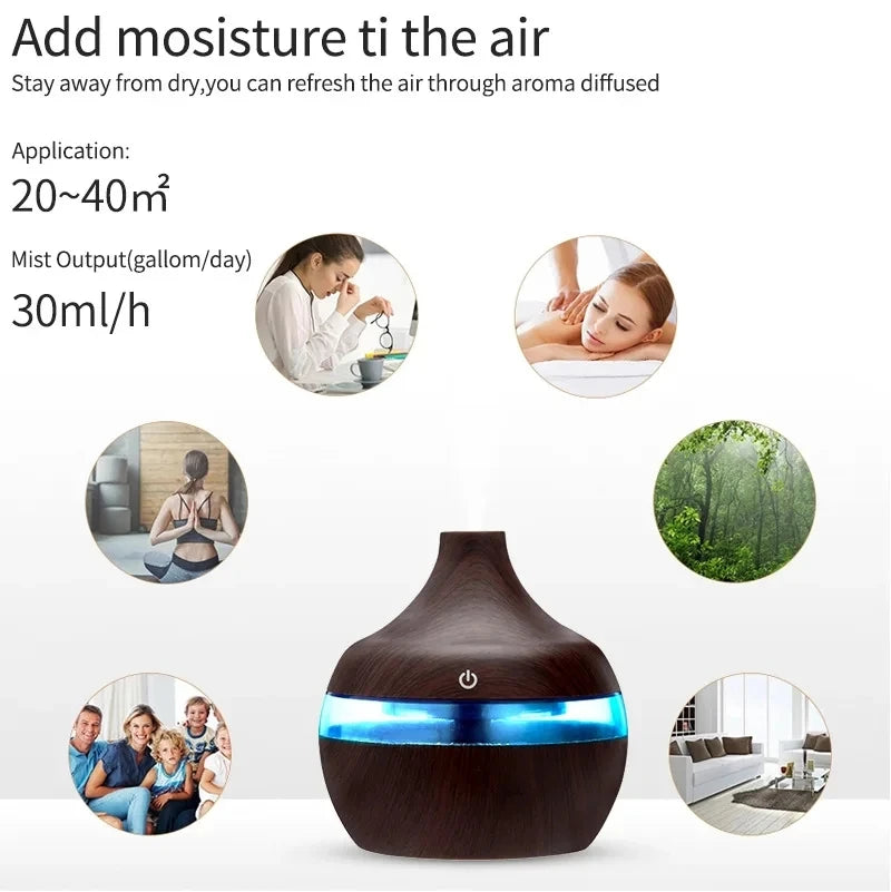 Umidificator electric cu diferite arome
